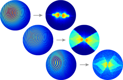 Pairs of interference fringes and their Fourier transforms